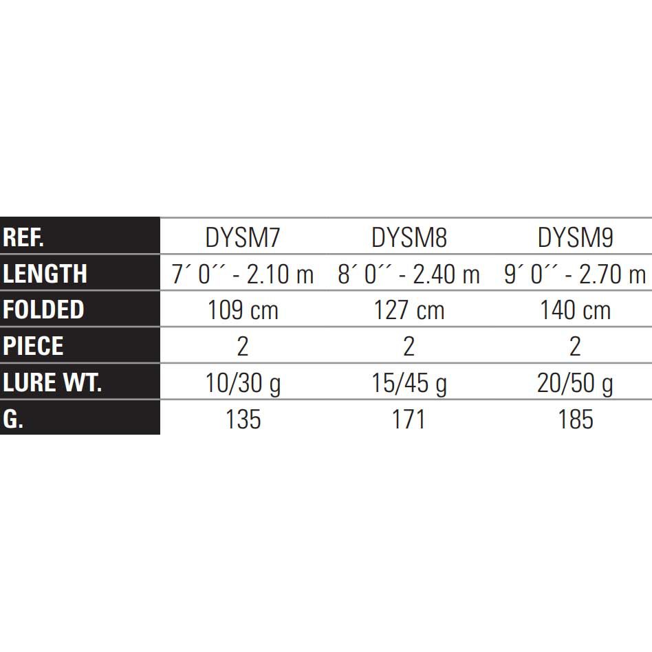 Купить Yokozuna DYSM7 Spin M Series Спиннинговая Удочка Черный Black 2.10 m  7ft.ru в интернет магазине Семь Футов