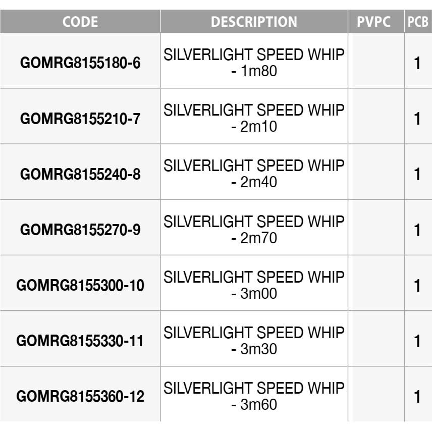 Купить Garbolino GOMRG8155330-11 Silverlight Speed Whip Удочка Переворота Серебристый Black 3.30 m  7ft.ru в интернет магазине Семь Футов