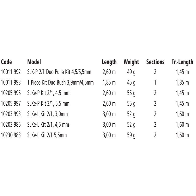 Купить Browning 10205995 EX-S SLKe-P Power Top 4.5 Mm Комплект Серебристый Black 2.60 m  7ft.ru в интернет магазине Семь Футов