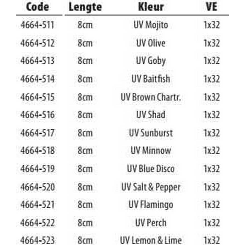 Купить SPRO 004664-00511-00000-00 Iris Popeye Мягкая приманка 80 mm Золотистый UV Mojito 7ft.ru в интернет магазине Семь Футов