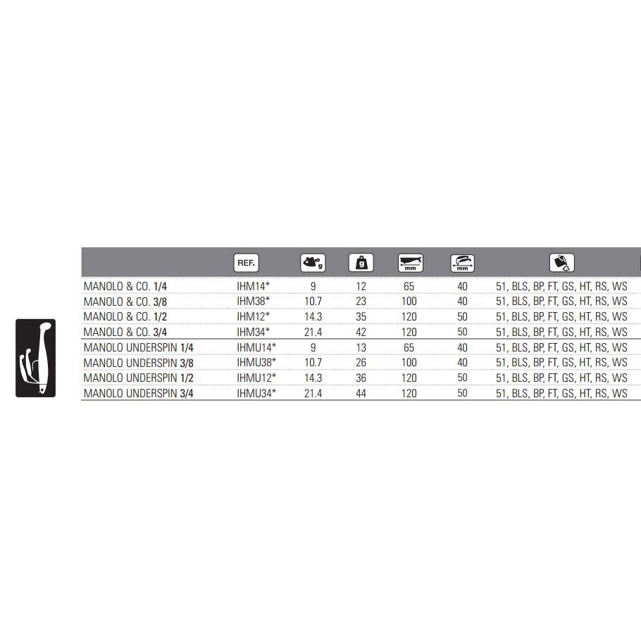 Купить Hart IHMU12BP Manolo Underspin 120 Mm 36g Многоцветный BP 7ft.ru в интернет магазине Семь Футов