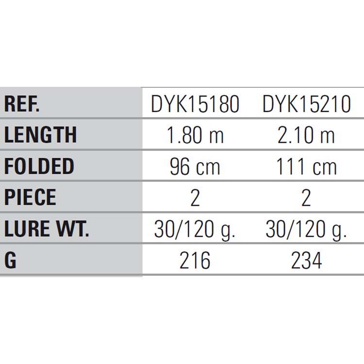 Купить Yokozuna DYK15180 YK15 Спиннинговая Удочка Фиолетовый Lila 1.80 m  7ft.ru в интернет магазине Семь Футов