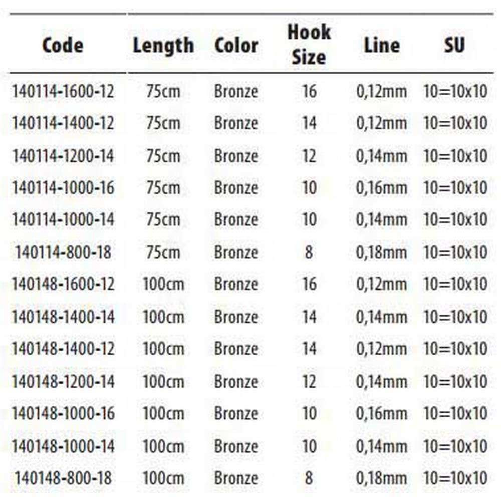 Купить Gamakatsu 140114-01000-00014-00 Booklet Br.Feeder 1810B Палатка Крюк 0.140 мм 75 см Серебристый Bronze 10  7ft.ru в интернет магазине Семь Футов