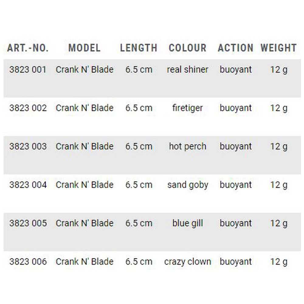 Купить Quantum fishing 3823006 Crank N´Blade Воблер 65 mm 12g Многоцветный Crazy Clown 7ft.ru в интернет магазине Семь Футов