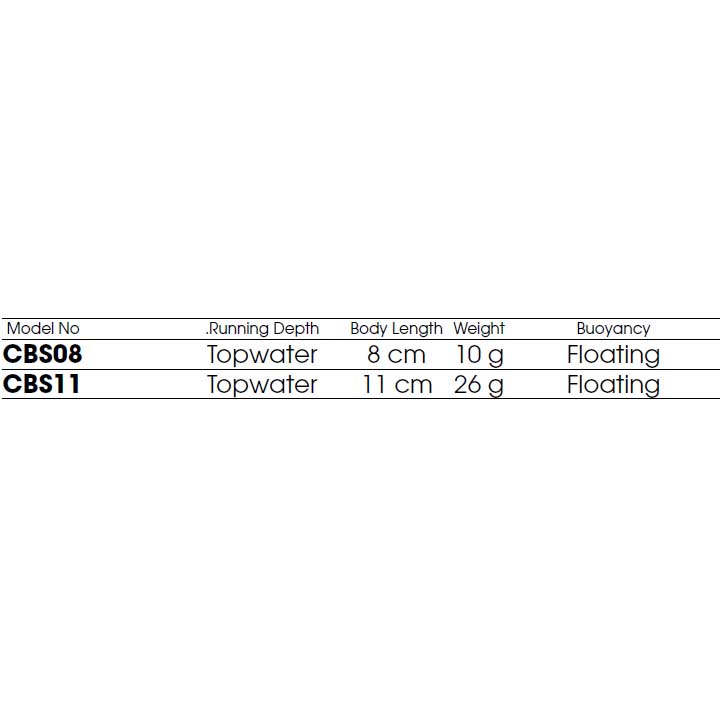 Купить Storm 14STCBS081269 Chug Bug Saltwater 80 Mm 10g Многоцветный 1269 80 mm (10 g)  7ft.ru в интернет магазине Семь Футов