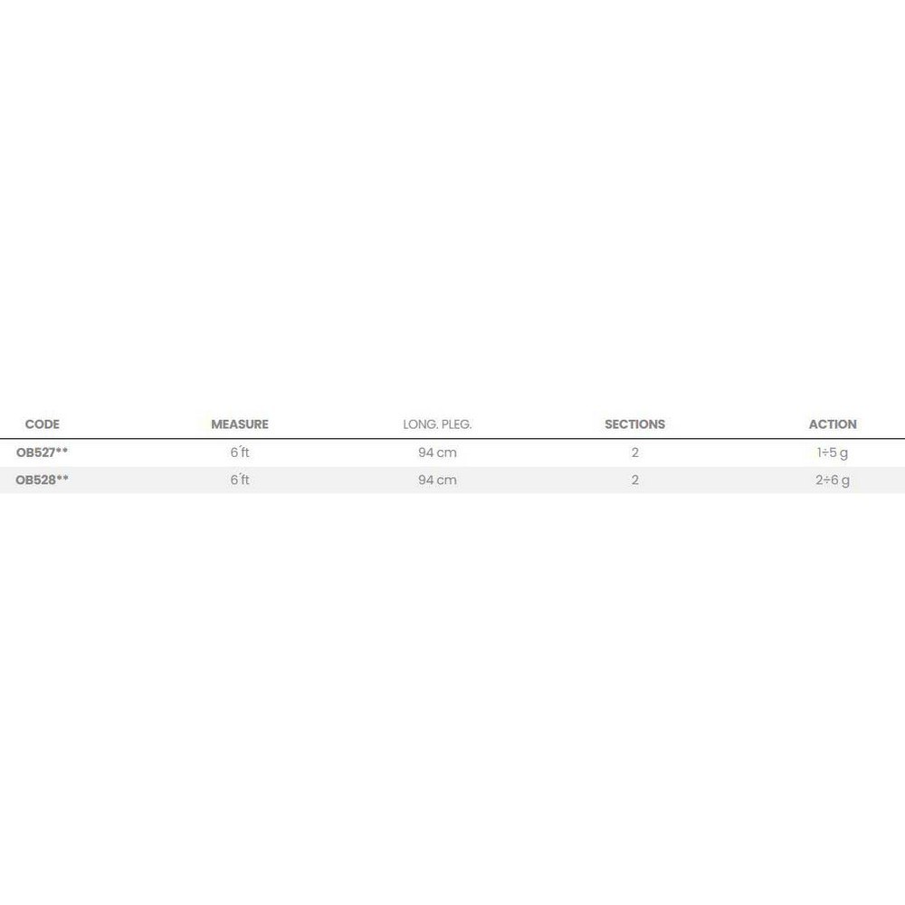Купить Seika 0B527 Nimerya Спиннинговая Удочка Голубой 1.83 m  7ft.ru в интернет магазине Семь Футов