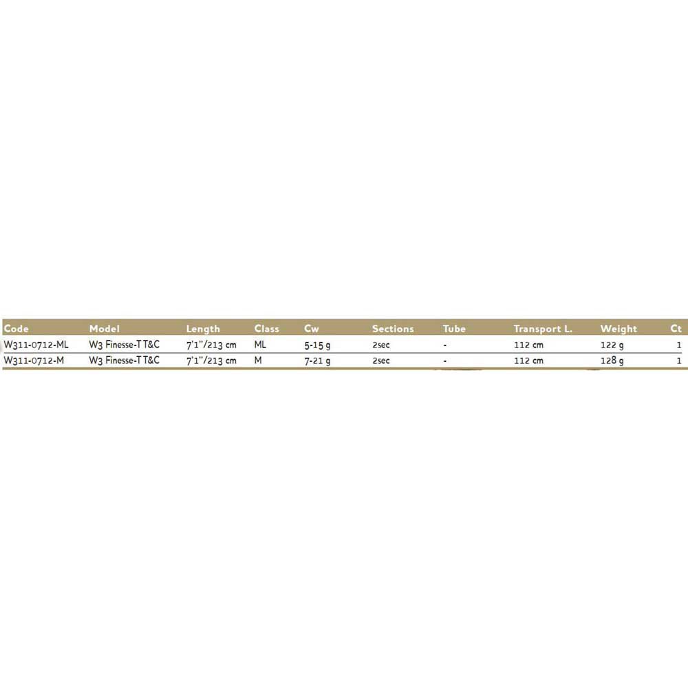 Купить Westin W311-0712-M W3 Finesse-T TC Удочка Для Мультипликатора Черный Black 2.15 m  7ft.ru в интернет магазине Семь Футов