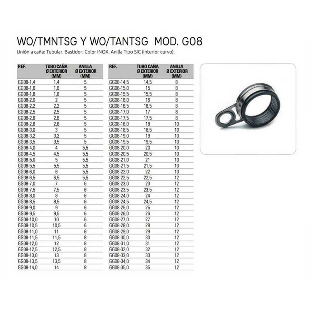 Купить Evia GG08-20.5 SIC Tubular Stainless TMNTSG/TANTSG Руководство 10 единицы измерения Серый 20.50 mm / Guide 10 mm  7ft.ru в интернет магазине Семь Футов