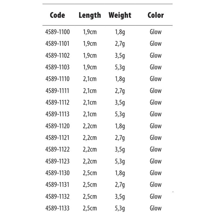 Купить SPRO 004589-01100-00000-00 Tungsten Micro Джиг-голова Серебристый Glow 1.8 g  7ft.ru в интернет магазине Семь Футов