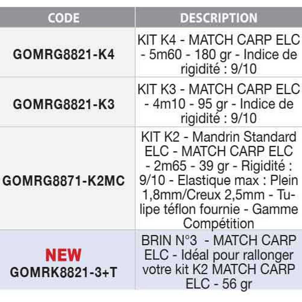 Купить Garbolino GOMRK8821-3+T Match Carp ELC Раздел 3 Серебристый Black 7ft.ru в интернет магазине Семь Футов
