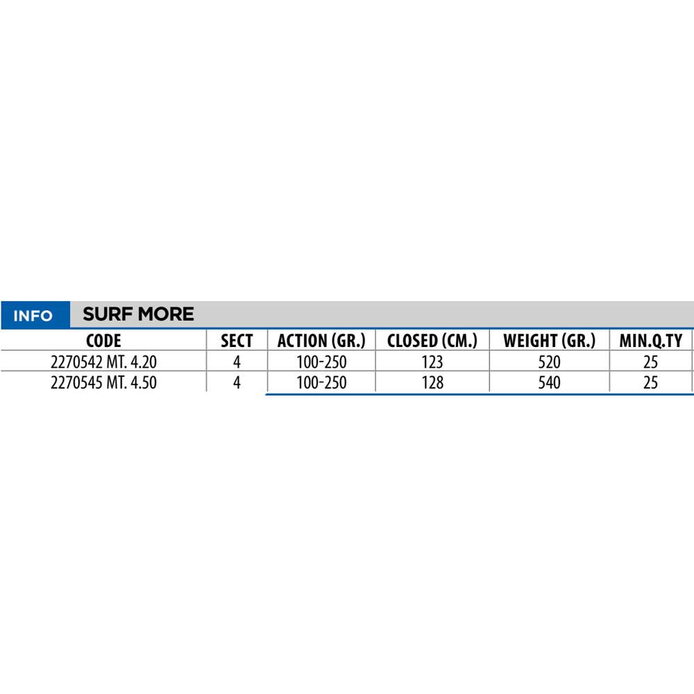 Купить Lineaeffe 2270545 Surf More Удочка Для Серфинга Голубой Blue 4.50 m  7ft.ru в интернет магазине Семь Футов