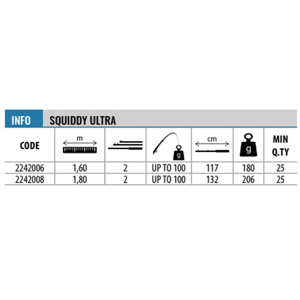 Купить Lineaeffe 2242006 Squiddy Ultra Стержень Для Яиц Золотистый 1.60 m  7ft.ru в интернет магазине Семь Футов