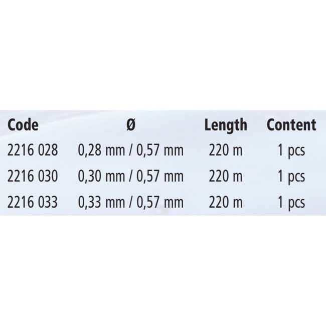 Купить Zebco 2216033 Trophy DC Taper 220 M Линия Многоцветный Multicolor 0.330 mm  7ft.ru в интернет магазине Семь Футов