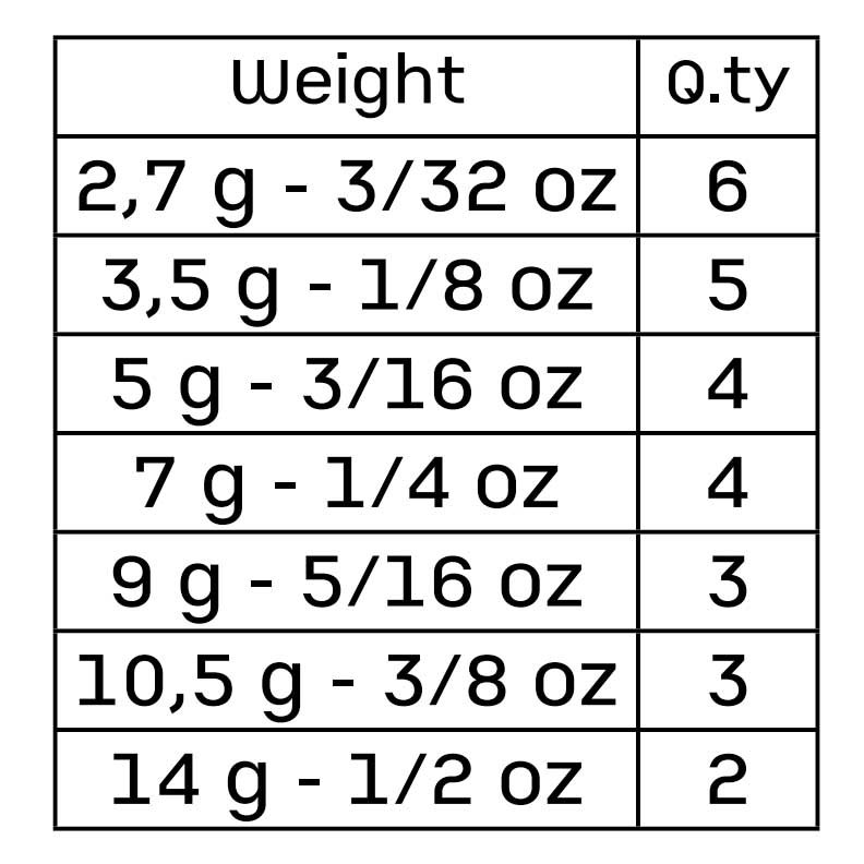 Купить OMTD OWBL-3/16 Bullet Alloy Вести Серый  5 g  7ft.ru в интернет магазине Семь Футов