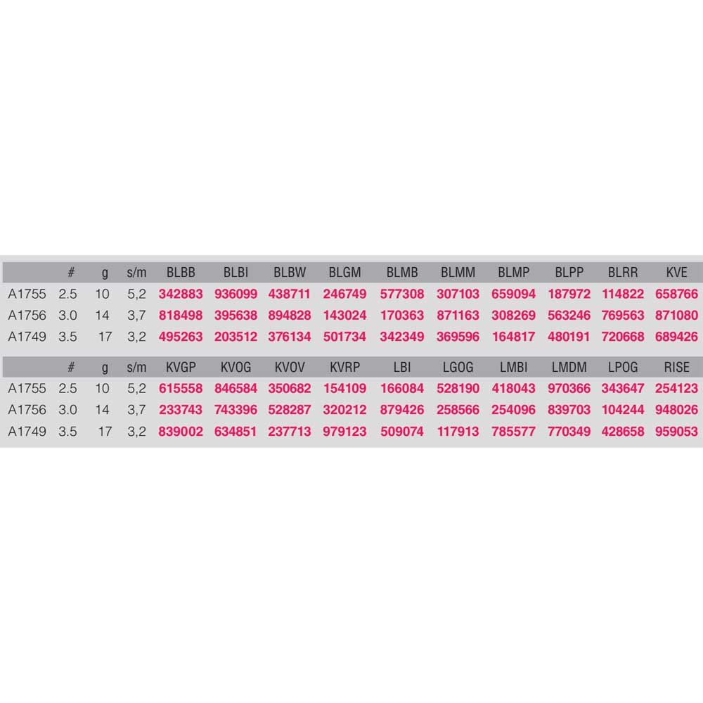 Купить Duel 117913 EZ Q Cast 3.5 Кальмар 17g Многоцветный LGOG 7ft.ru в интернет магазине Семь Футов