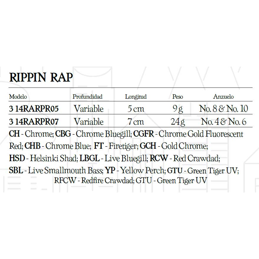 Купить Rapala 14RARPR05RCW Rippin Rap 50 Mm 9g Многоцветный  RCW 7ft.ru в интернет магазине Семь Футов