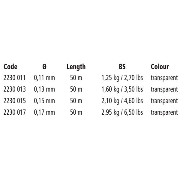 Купить Browning 2230019 Cenex Фторуглерод 50 м Бесцветный Transparent 0.190 mm  7ft.ru в интернет магазине Семь Футов