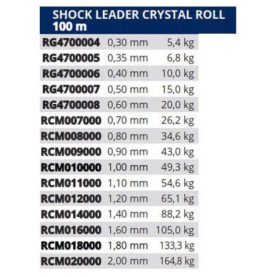Купить Tortue RCM010000 Crystal Roll Мононить 100 M Бесцветный Clear 1 mm  7ft.ru в интернет магазине Семь Футов