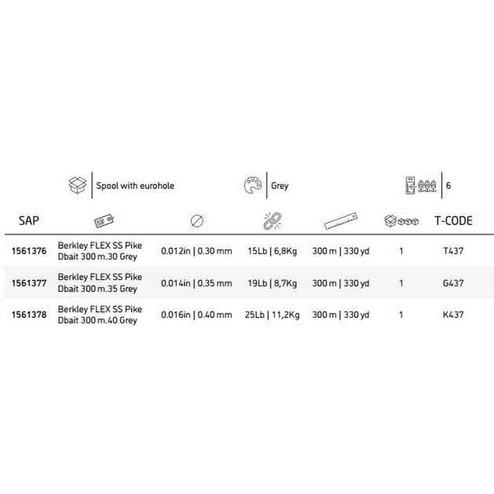 Купить Berkley 1561378 Flex Pike Deadbait 300 m Монофиламент Бесцветный Grey 0.400 mm  7ft.ru в интернет магазине Семь Футов