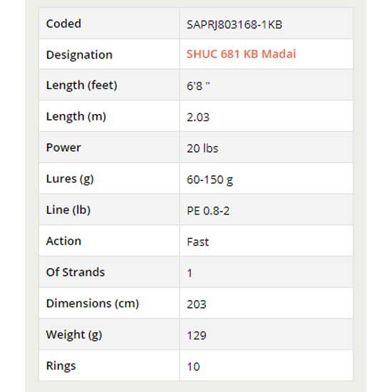 Купить Sakura SAPRJ803168-1KB Shukan SHUC Инчику Род Черный  2.03 m  7ft.ru в интернет магазине Семь Футов