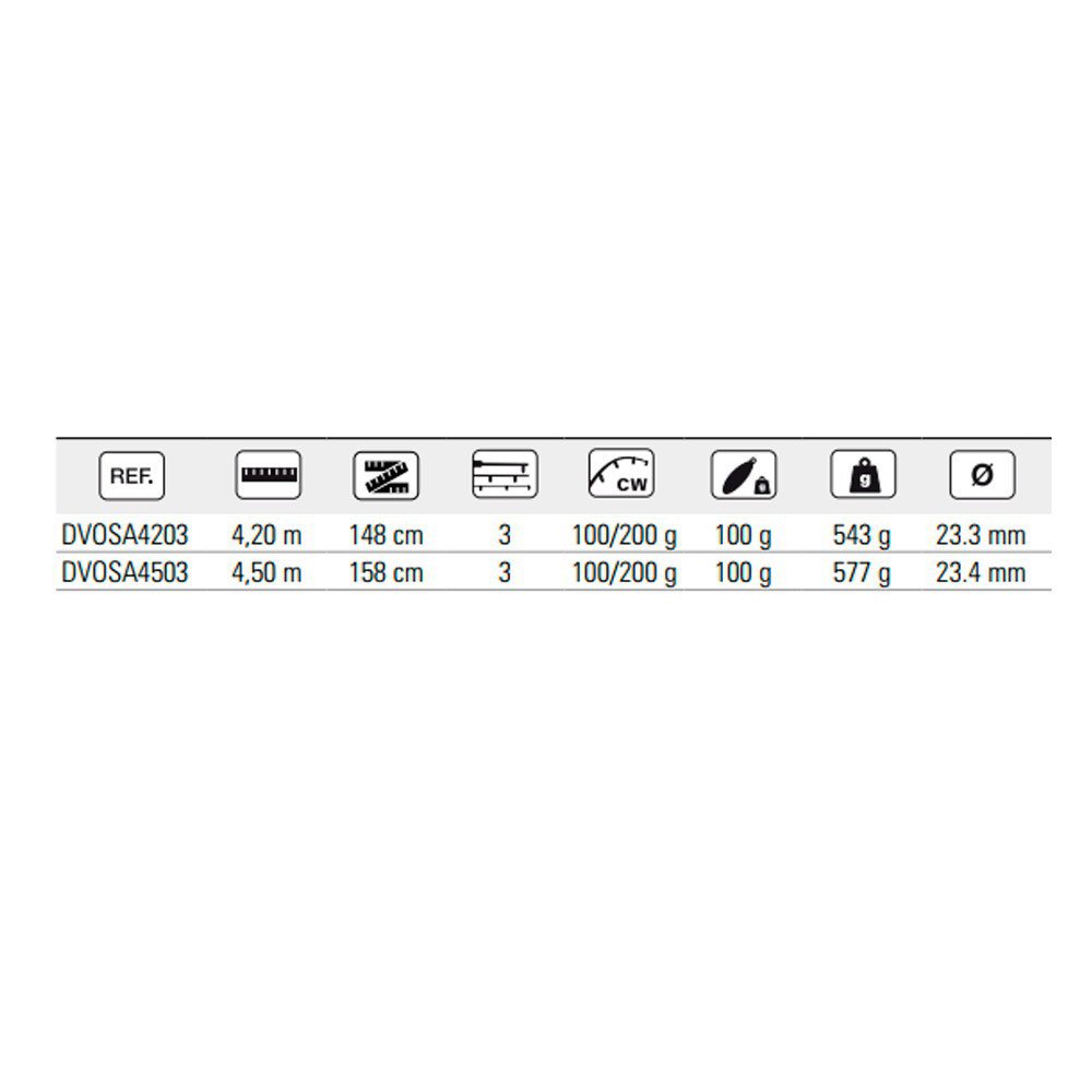 Купить Vercelli DVOSA4203 Oxygen Saggezza Удочка Для Серфинга Голубой Grey 4.20 m  7ft.ru в интернет магазине Семь Футов