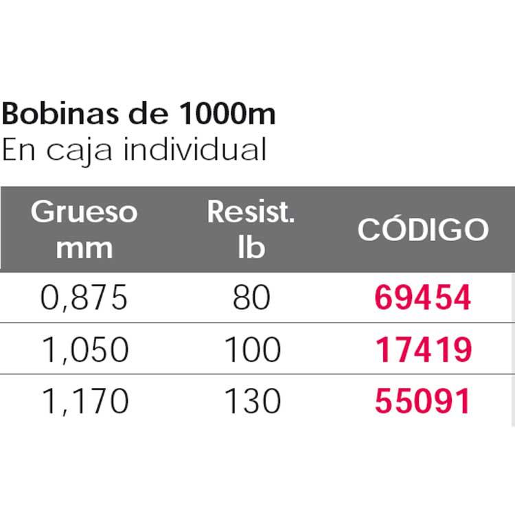 Купить Kali kunnan 69454 Big Thunnus 1000 M Линия Голубой Blue 0.875 mm  7ft.ru в интернет магазине Семь Футов