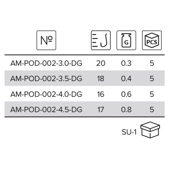 Купить Mikado AM-POD-002-3.0-DG Mormishka Disco 3.0 Крючки С Одним Глазком 5 единицы Золотистый Gold 20  7ft.ru в интернет магазине Семь Футов