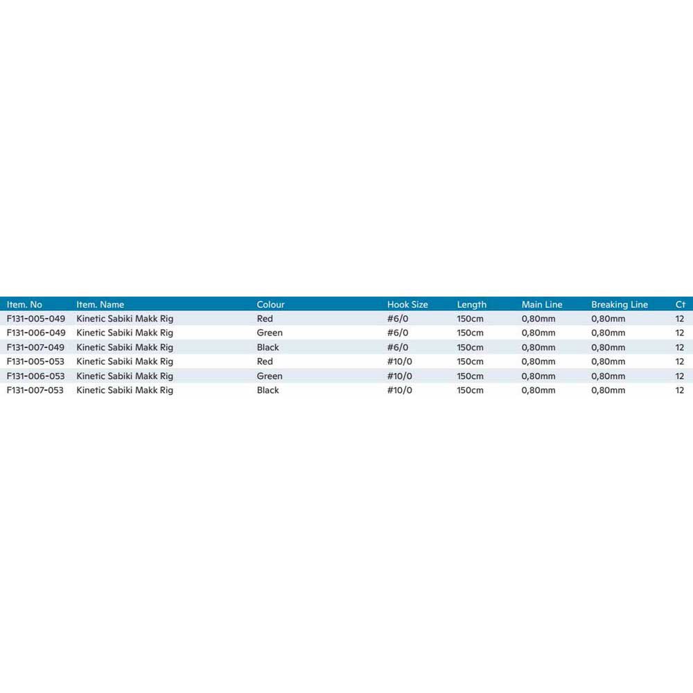 Купить Kinetic F131-006-053 Sabiki Makk 10 Eels Зеленый  Green 10  7ft.ru в интернет магазине Семь Футов