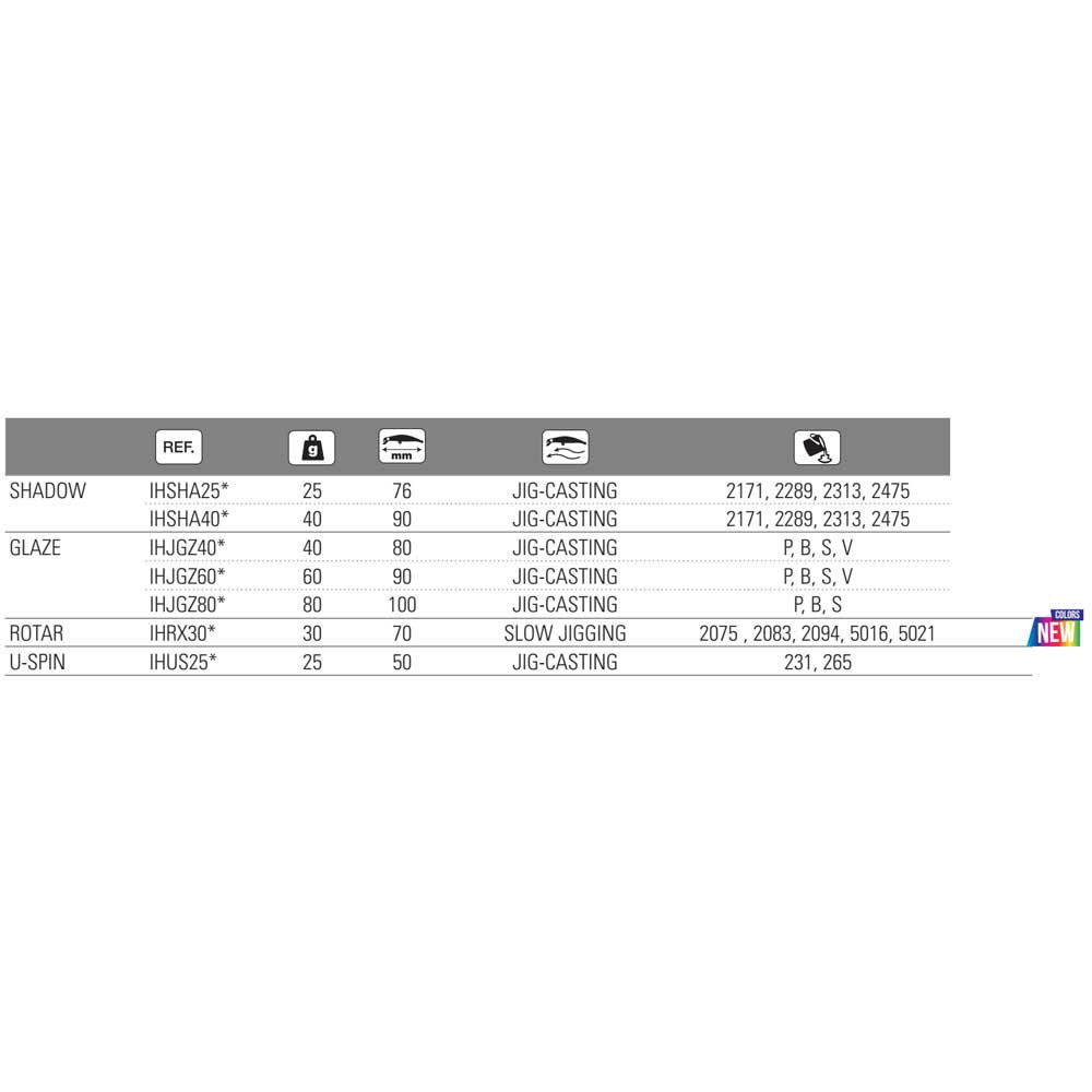 Купить Hart IHRX302075 Rotar 70 Mm 30g Многоцветный  2075 7ft.ru в интернет магазине Семь Футов