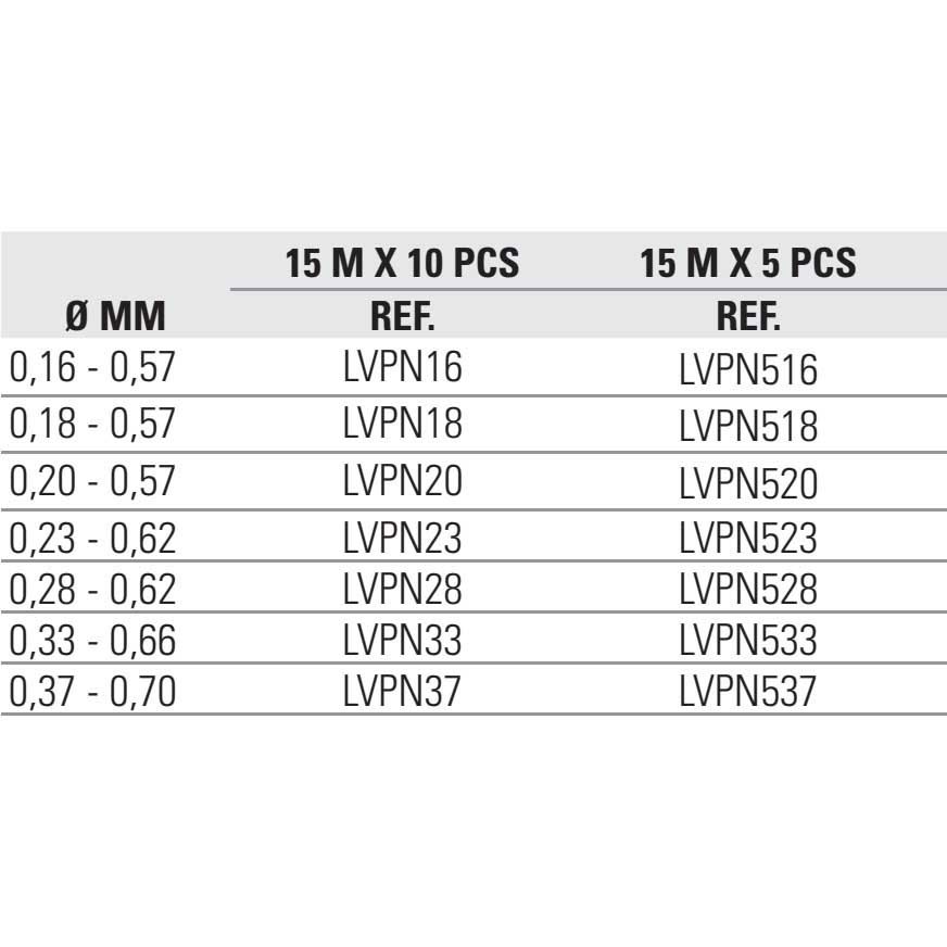 Купить Vercelli LVPN18 Tapered Shock Leader 15 M 10 единицы Оранжевый Orange 0.180-0.570 mm  7ft.ru в интернет магазине Семь Футов