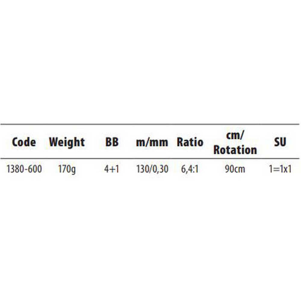 Купить SPRO 001380-00600-00000-00 CRX Мультипликаторная Катушка Серый Grey / Red Ratio: 6.4:1  7ft.ru в интернет магазине Семь Футов