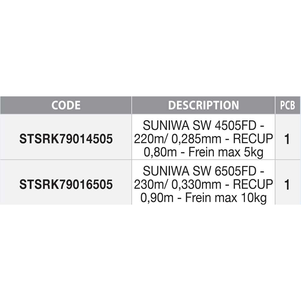 Купить Sunset STSRK79014505 Suniwa SW Лодочная спиннинговая катушка Черный Gold / Black 4505  7ft.ru в интернет магазине Семь Футов