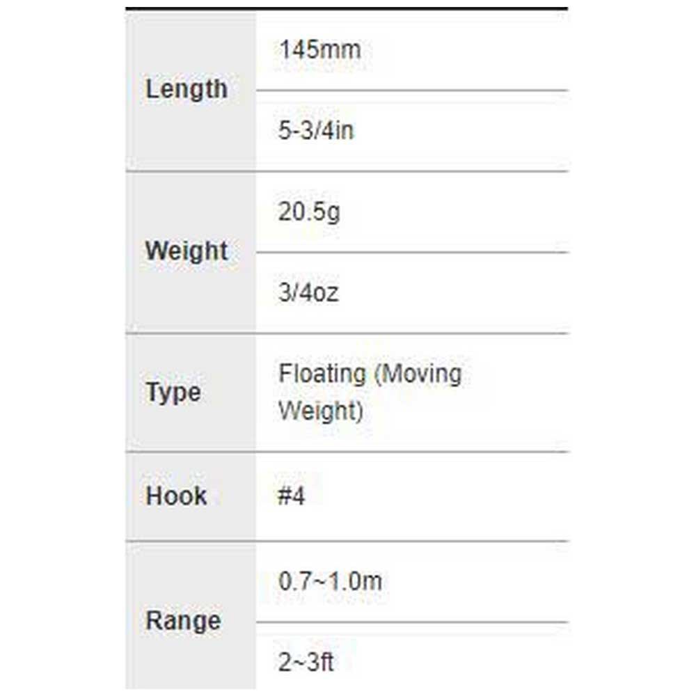 Купить DUO 726914507 Tide SLD Floating Пескарь 145 Mm 20.5g Многоцветный ACC0039 7ft.ru в интернет магазине Семь Футов