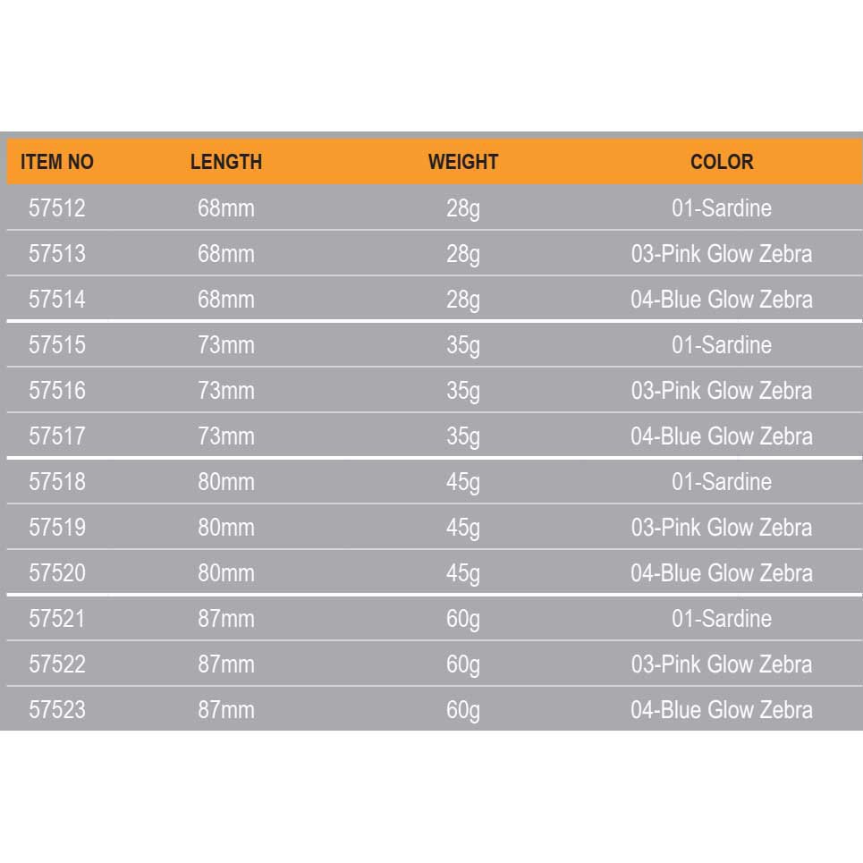 Купить Savage gear 58004 Psycho Sprat 35g Многоцветный  Glow Zebra 35 g  7ft.ru в интернет магазине Семь Футов