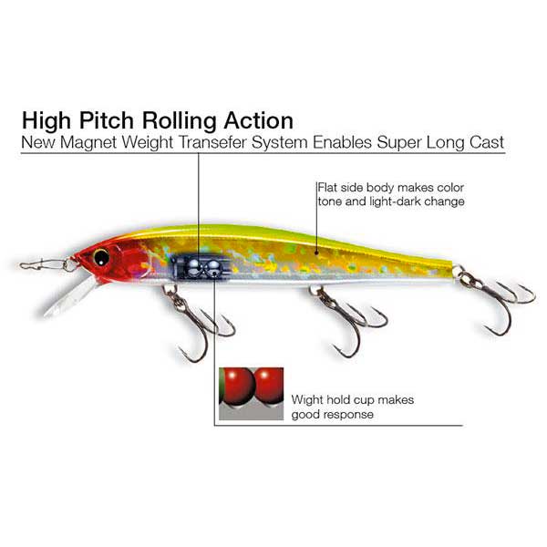 Купить Duel 567144 Hardcore Minnow Flat SP 70 Mm 3.5g Многоцветный HGSN 7ft.ru в интернет магазине Семь Футов