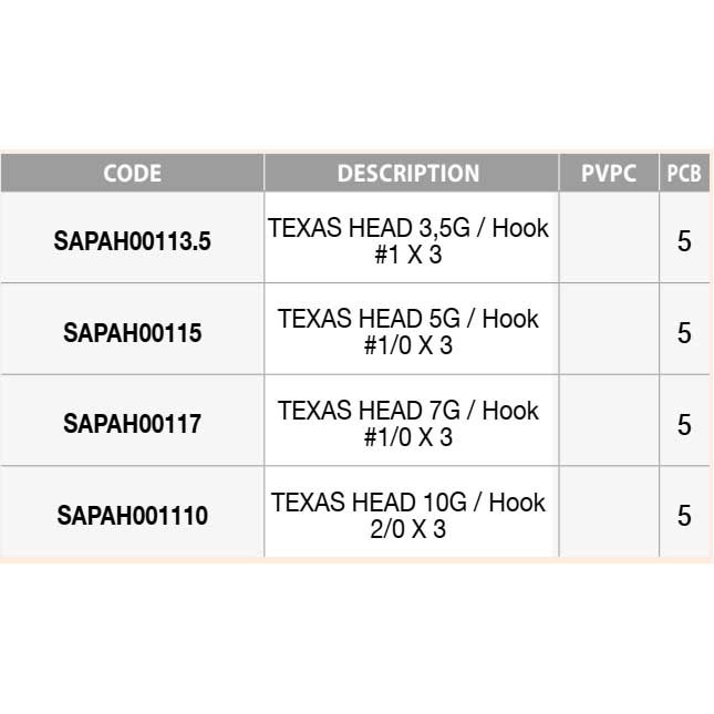 Купить Sakura SAPAH00113.5 Texas Джиг-голова Серебристый 3.5 g  7ft.ru в интернет магазине Семь Футов