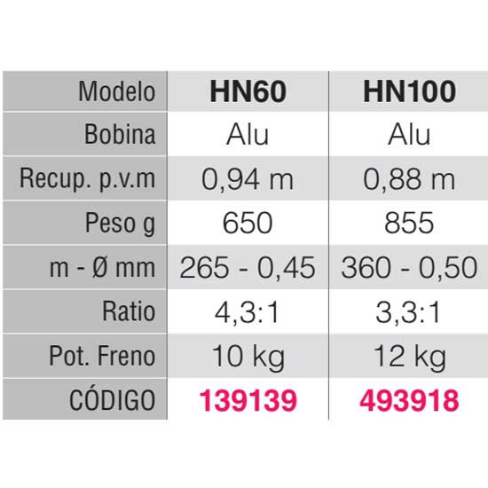 Купить Tica 493918 Hyena Спиннинговая Катушка Черный Black HN100  7ft.ru в интернет магазине Семь Футов