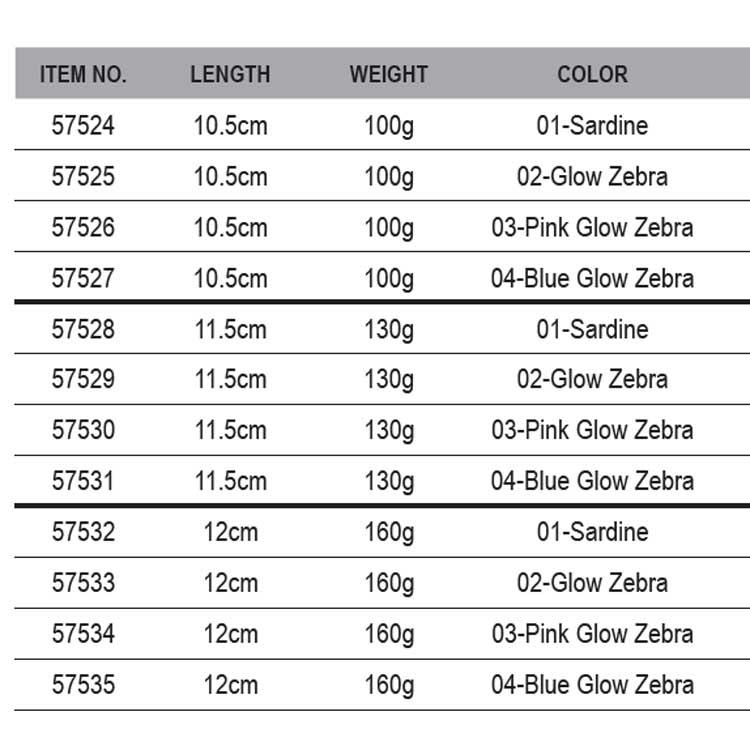 Купить Savage gear 57530 Squish Jig 115 Mm 130g Многоцветный 03-Pink Glow Zebra 130 g  7ft.ru в интернет магазине Семь Футов