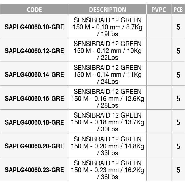 Купить Sakura SAPLG40060.12-GRE Sensibraid 12X 150 M Черный  Green 0.120 mm  7ft.ru в интернет магазине Семь Футов