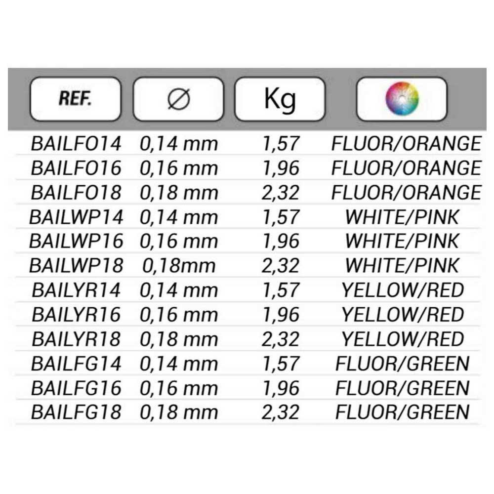 Купить Baetis BAILYR18 Indicator 100 M Нахлыстовая Леска Оранжевый Yellow / Red 0.180 mm  7ft.ru в интернет магазине Семь Футов