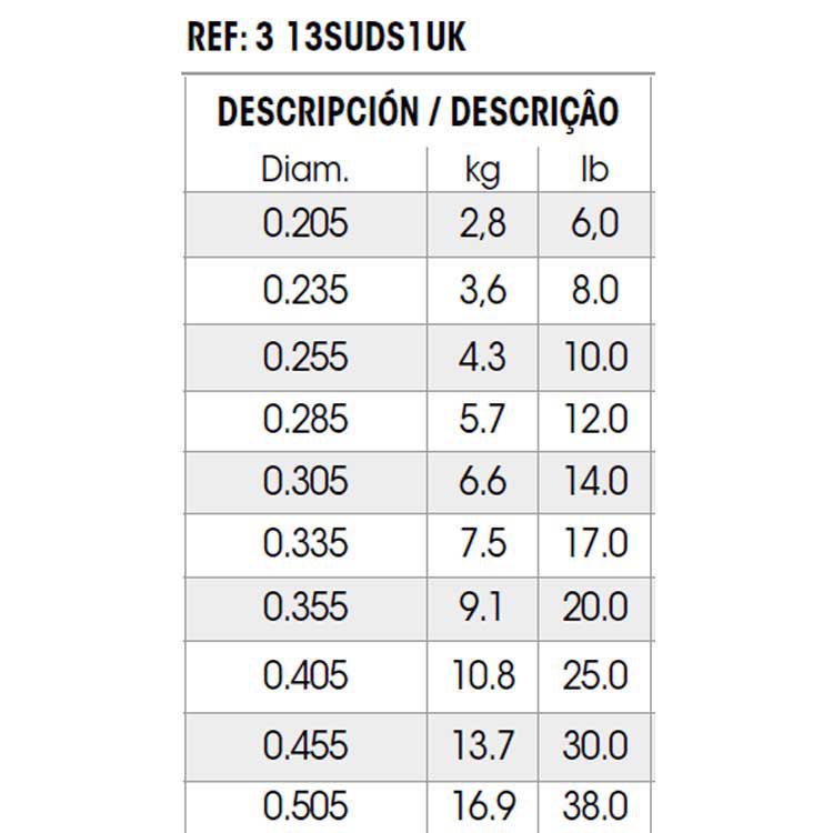 Купить Sufix 13SUDS1UK025024A9U Ultra Knot 10x100 M линия Серый  Clear 0.255 mm  7ft.ru в интернет магазине Семь Футов