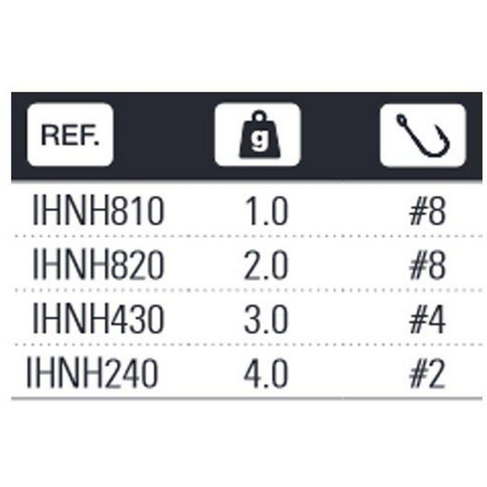 Купить Hart IHNH240 Nano Джиг-голова Серебристый  Silver 4 g  7ft.ru в интернет магазине Семь Футов