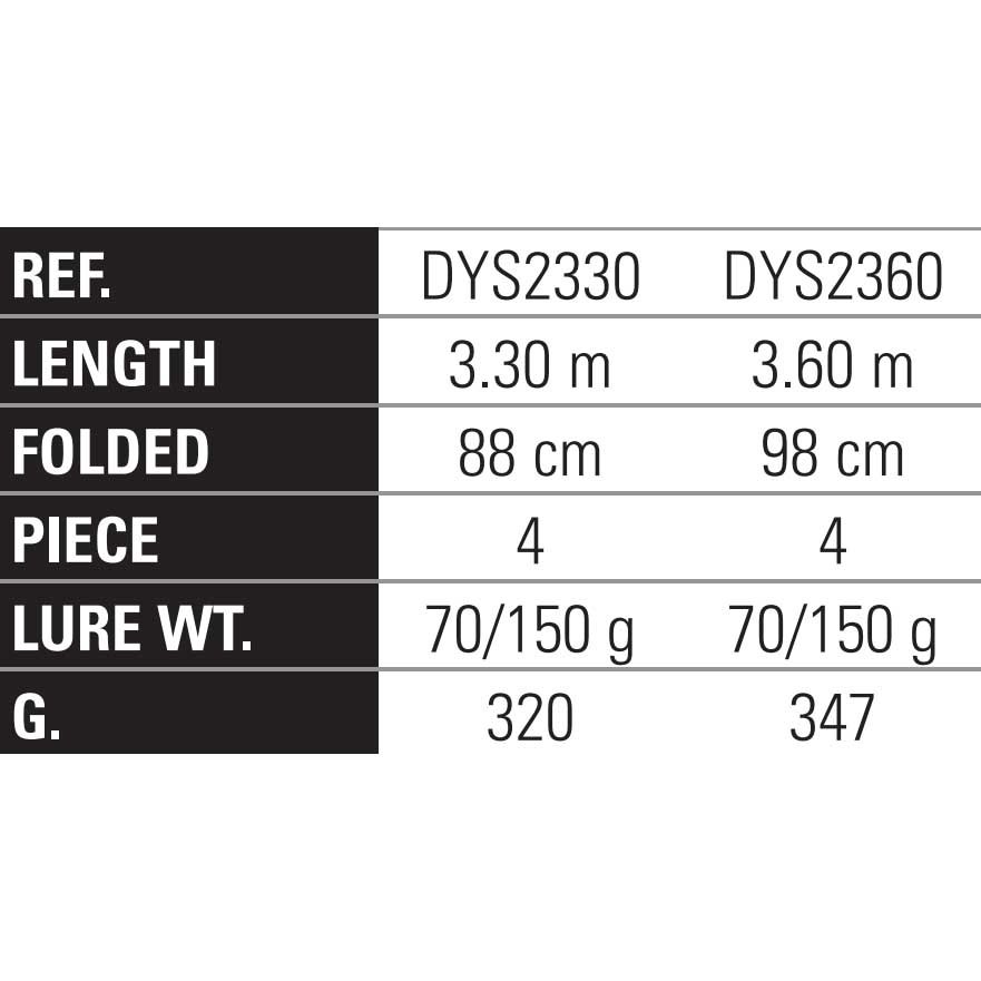 Купить Yokozuna DYS2360 YS2 Удочка Для Серфинга Фиолетовый Lila 3.60 m  7ft.ru в интернет магазине Семь Футов