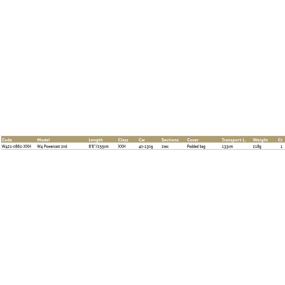 Купить Westin W421-0862-XXH W4 Powercast 2nd Спиннинговая Удочка Зеленый Green 2.55 m  7ft.ru в интернет магазине Семь Футов