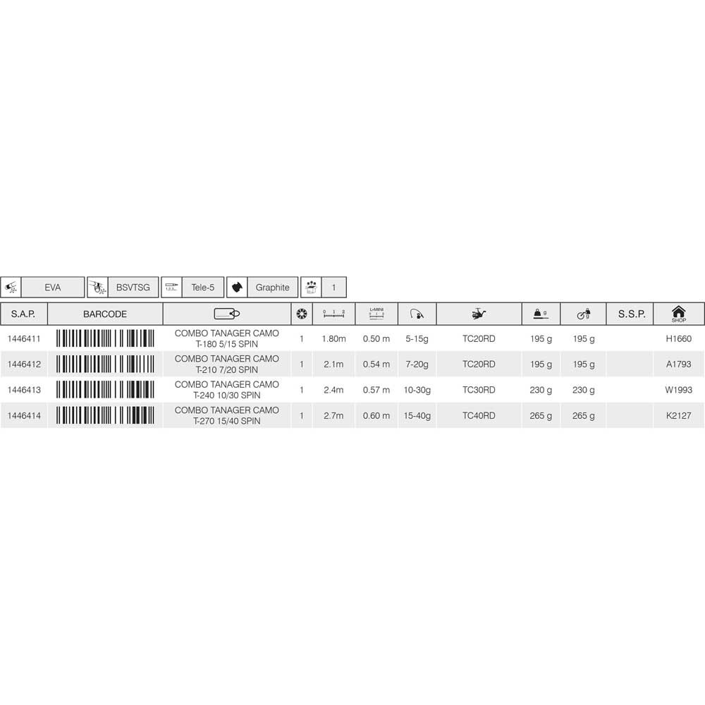 Купить Mitchell 1446413 Tanager Camo Tele Spin Черный  2.40 m  7ft.ru в интернет магазине Семь Футов
