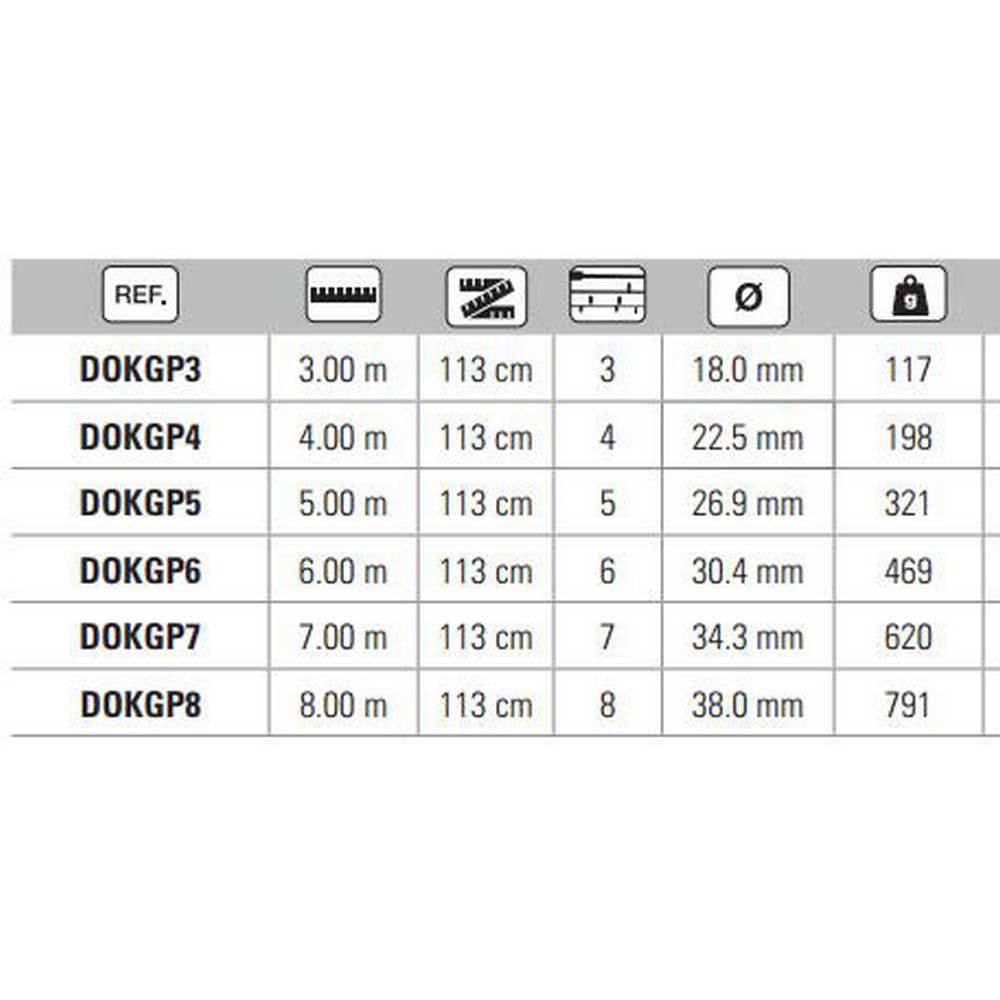 Купить Okuma DOKGP8 G-Power Tele Удочка Переворота Серебристый Black 8.00 m  7ft.ru в интернет магазине Семь Футов