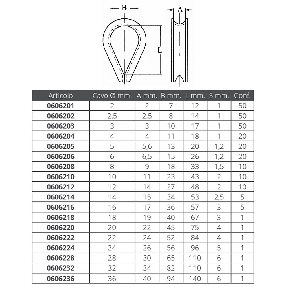 Купить Forniture nautiche italiane 606224 Наперсток из нержавеющей стали Серебристый Silver 24 mm  7ft.ru в интернет магазине Семь Футов