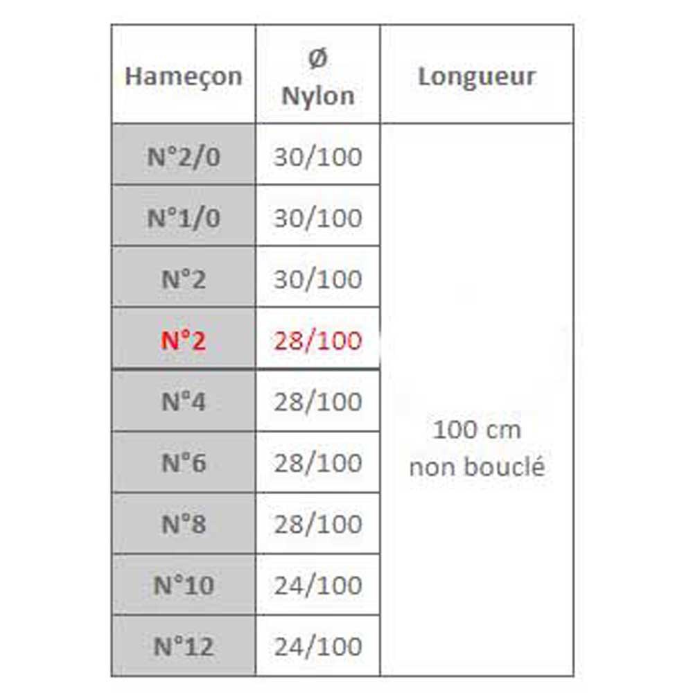 Купить Flashmer HND10 Связанный крючок Средиземного моря 0.300 Mm Голубой Blue 1/0  7ft.ru в интернет магазине Семь Футов