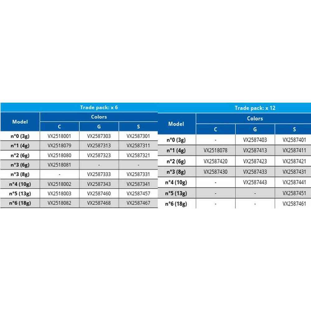 Купить Blue fox 14RVOR2C Original Vibrax Ложка 6g п2 12 Единицы Многоцветный C 7ft.ru в интернет магазине Семь Футов