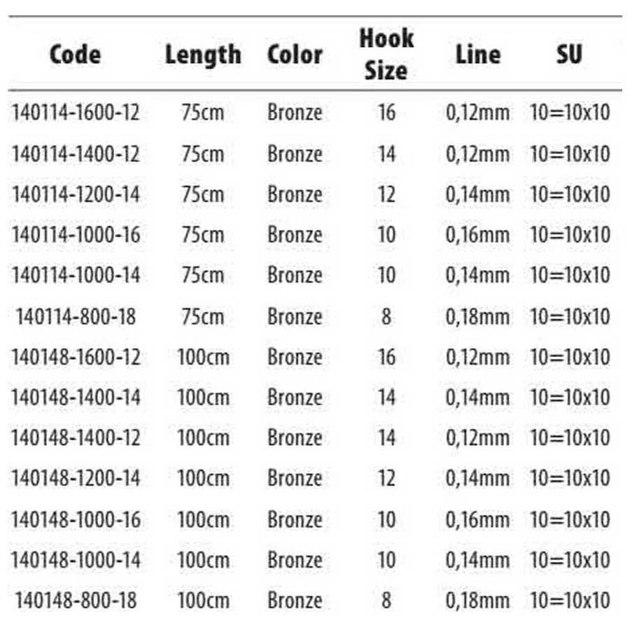 Купить Gamakatsu 140114-00800-00018-00 Booklet Br.Feeder 1810B Палатка Крюк 0.180 мм 75 см Коричневый Bronze 8  7ft.ru в интернет магазине Семь Футов